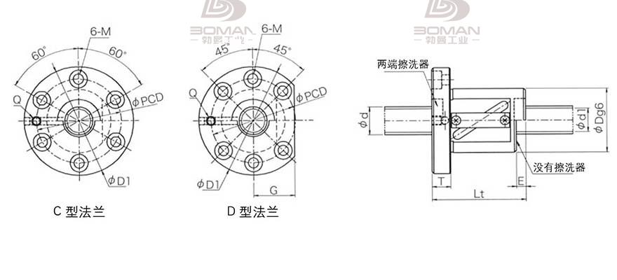 KURODA GR4020DS-CAPR 日本黑田丝杆是什么材料