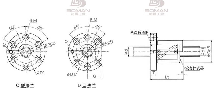 KURODA GR5510FS-DALR 黑田精工丝杆规格说明