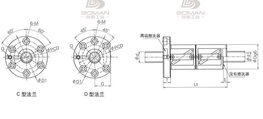 KURODA GR5010BD-DALR 黑田精工丝杆底座安装方法