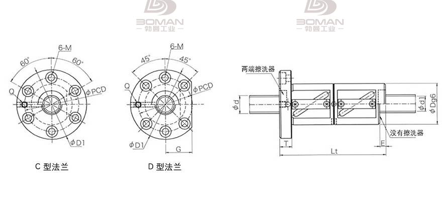 KURODA GR7016FD-DAPR 黑田丝杠中国代理商