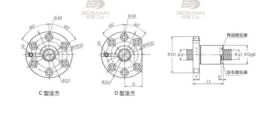 KURODA GD5010JT-CDPR 黑田丝杆和nsk丝杆对比
