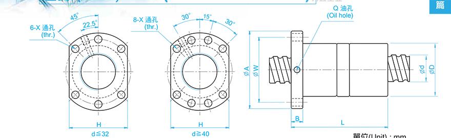 TBI DFU02508-4 tbi滚珠丝杆的规格表说明
